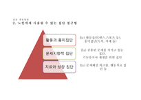 노인복지 실천 레포트-20