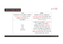 봉사로 장애인 의사회 진출을 돕는 창의적인 조력자-9