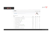 봉사로 장애인 의사회 진출을 돕는 창의적인 조력자-19