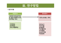 사회복지사와 사회복지전담공무원의 직무스트레스 요인 비교-9