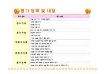 KISEBAAT 기초학력검사-6