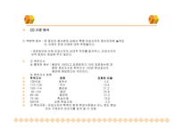 KISEBAAT 기초학력검사-15
