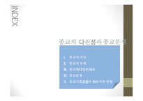 종교의 다원성과 종교의 분쟁 is-2