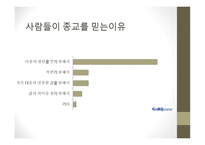 종교의 다원성과 종교의 분쟁 is-4