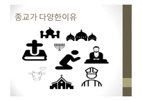 종교의 다원성과 종교의 분쟁 is-9