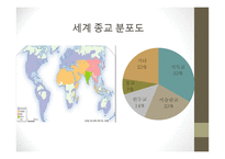 종교의 다원성과 종교의 분쟁 is-10