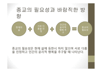 종교의 다원성과 종교의 분쟁 is-18