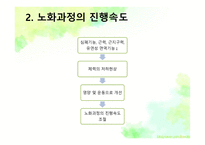 노인의 주요 건강문제-5
