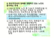 노인의 주요 건강문제-16