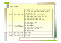 사회복지 실천의 기본 틀-3