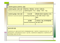 사회복지 실천의 기본 틀-7