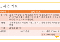 사업계획서 벤처창업환경 유아용품 판매 사업계획서-3