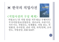 직업상담에서의 직업정보 개요-15