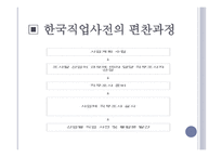 직업상담에서의 직업정보 개요-16