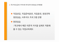 특수학교와 복지관의 연계-5