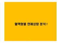 혈액형별 연애성향-12