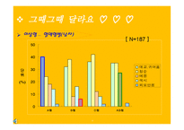 혈액형별 연애성향-13