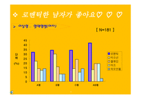 혈액형별 연애성향-14