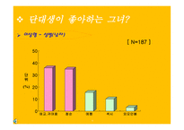 혈액형별 연애성향-15