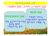 아동복지의 개념과 목적 및 현실-10
