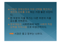 신자유주의와 복지국가의 후퇴-9