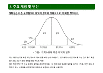 개혁 확산 이론-8