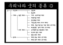 기독교와 불교 레포트-13