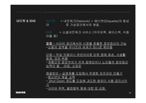 공공장소에서의 생활 매너와 통신 매너 국제 비즈니스 매너-16