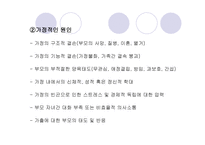 청소년 문제와 사회복지-14
