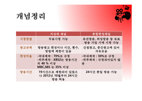 종합편성 채널과 미디어법 문화미디어-5