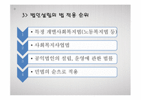 사회복지법인과 시설의 개념-4