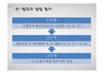 사회복지법인과 시설의 개념-5