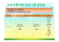 자폐아동 의사회 적응을 위한 프로그램-9