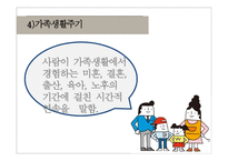 가족문제 예방을 위한 실천-7