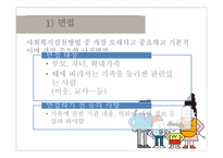 가족문제 예방을 위한 실천-9