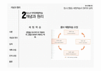 청소년 현장체험학습의 원리와 실제-3