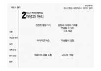청소년 현장체험학습의 원리와 실제-4