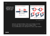동성결혼 합법화 찬성 의견-6