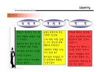 해리성 정체감 장애에 대한 이상심리학-14