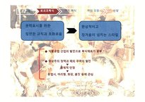 로코코 시대의 여성복식-3