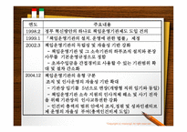 신공공 관리론에 근거한 한국 정부개혁 연구-11