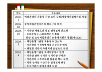신공공 관리론에 근거한 한국 정부개혁 연구-12