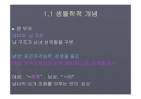 페미니즘과 여성차별의 사례들-5
