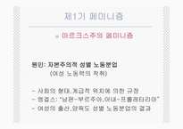페미니즘과 여성차별의 사례들-14
