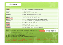 방문 초대 매너 보고서-14