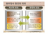 와우정사 통일에 대한 염원한 곳에 모이다-7