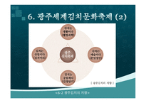 광주지역의 축제 보고서-18