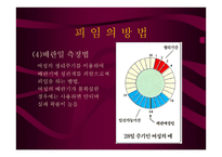 안전하게 지키는 성생활 결혼과 성의 심리학-12
