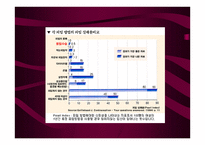 안전하게 지키는 성생활 결혼과 성의 심리학-16