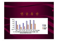 안전하게 지키는 성생활 결혼과 성의 심리학-17